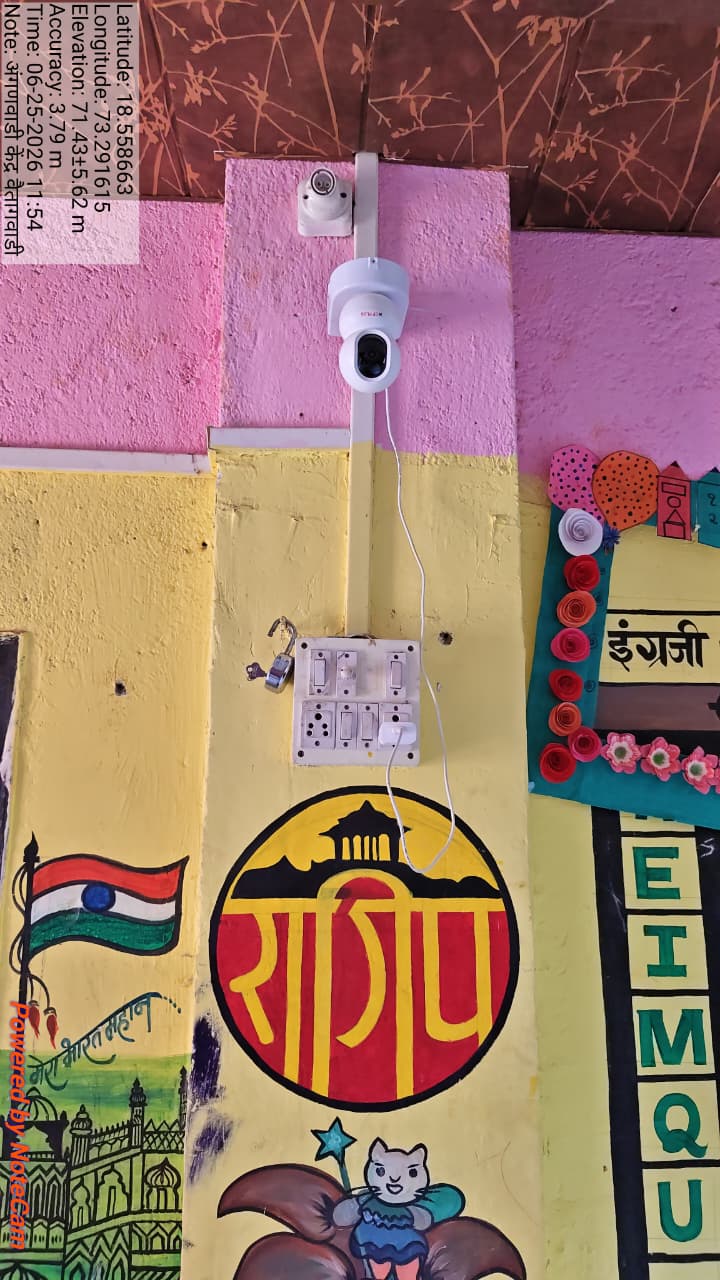 CCTV CAMERA